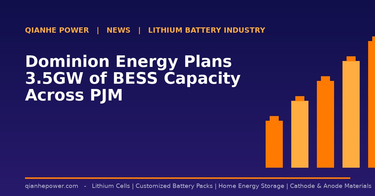 Dominion Energy Plans 3.5GW of BESS Capacity Across PJM - Qianhe Power industry news