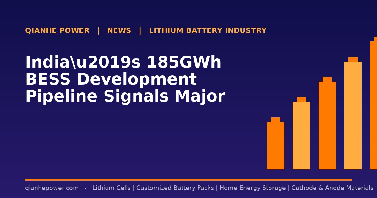 Indiau2019s 185GWh BESS Development Pipeline Signals Major Storage Demand - Qianhe Power industry news