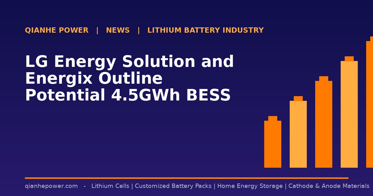 LG Energy Solution and Energix Outline Potential 4.5GWh BESS Expansion - Qianhe Power industry news