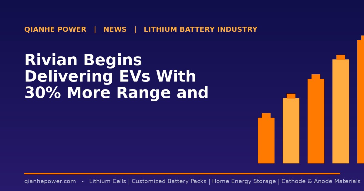 Rivian Begins Delivering EVs With 30% More Range and AWD - Qianhe Power industry news
