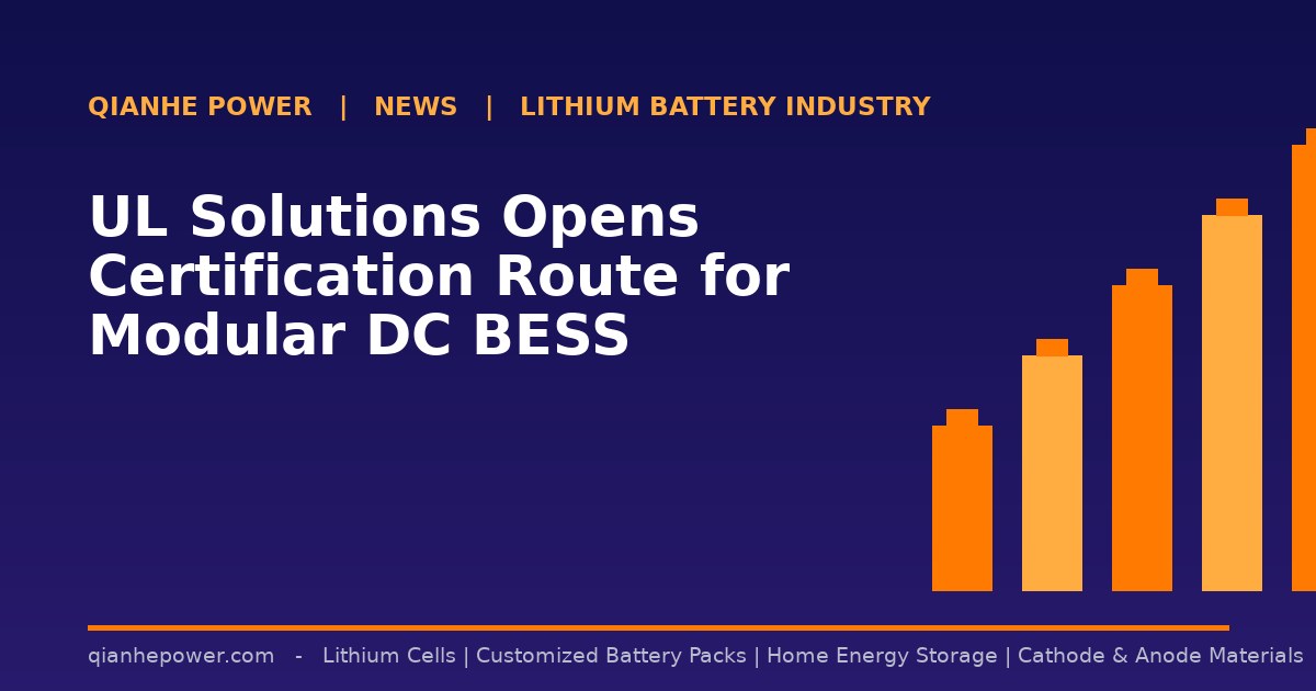 UL Solutions Opens Certification Route for Modular DC BESS - Qianhe Power industry news